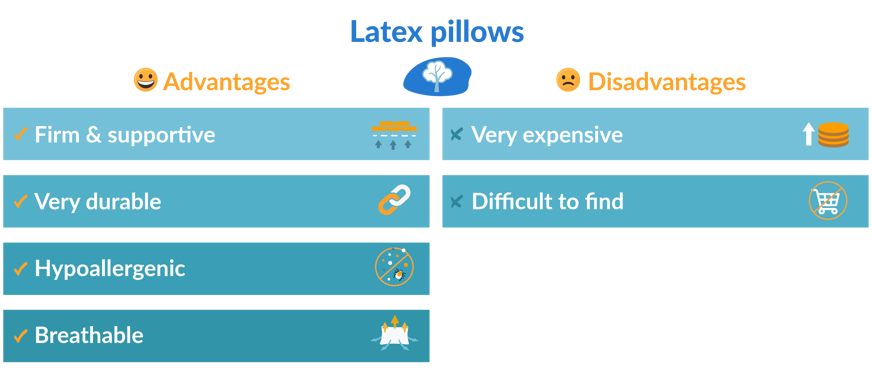 latex pillows pros and cons